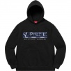 Thumbnail for Denim Logo Hooded Sweatshirt