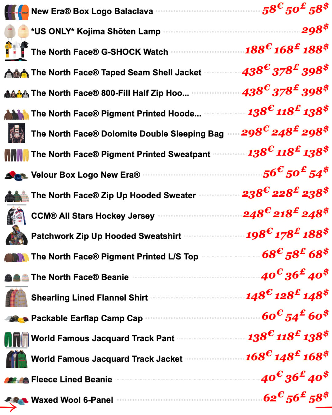 Supreme Community: Supreme Drops, Prices, Restocks