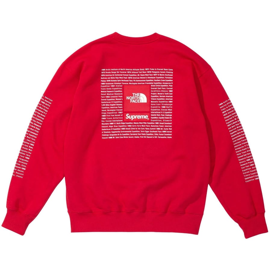 Details on Supreme The North Face Crewneck  from spring summer
                                                    2024 (Price is $138)